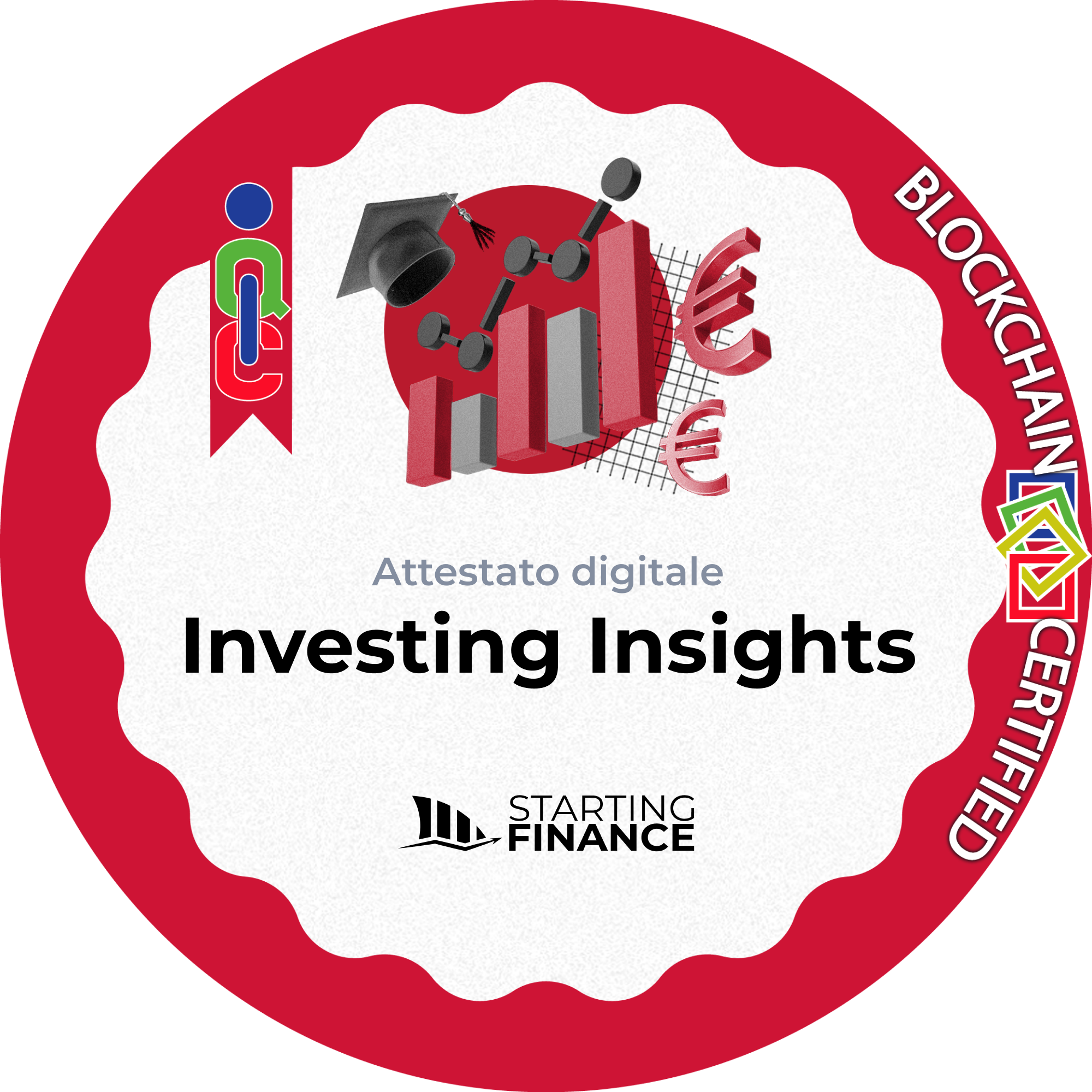 Masterclass Investing Insights | Starter | Live